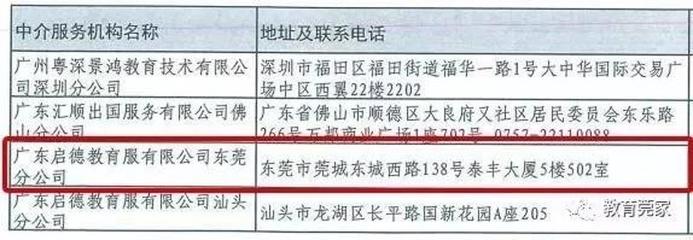 家长留心了！东莞仅5家机构具备自费出国留学服务资质
